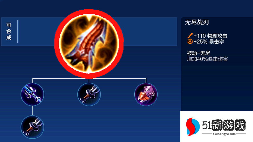 王者荣耀单挑出装出什么