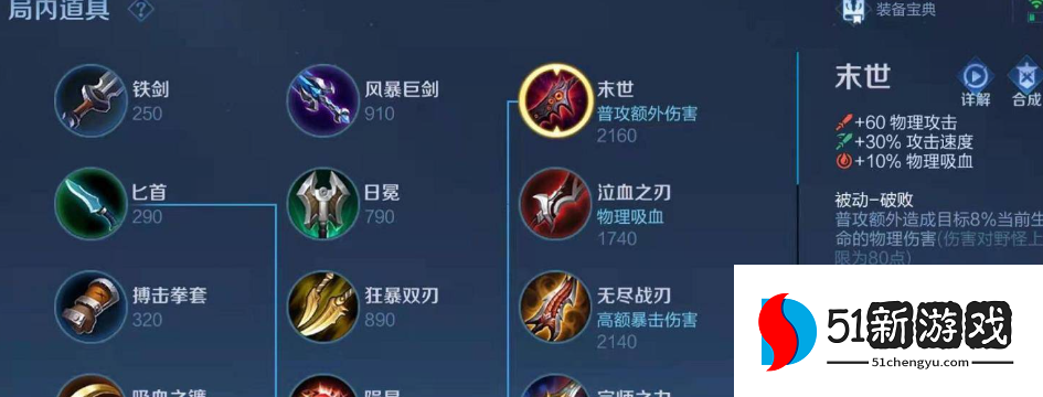 王者荣耀单挑出装出什么