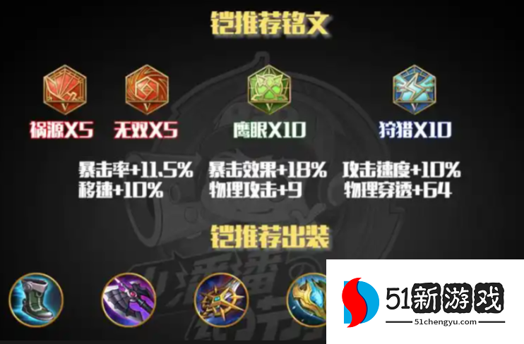 王者荣耀凯打ad梦琪怎么出装