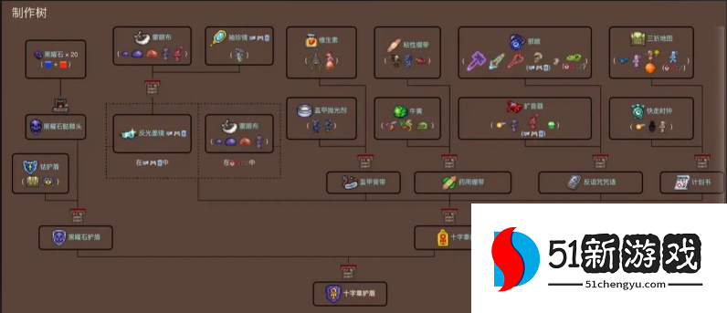 泰拉瑞亚天顶剑怎么打伤害最高