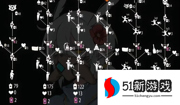 光遇便装斗篷有什么用