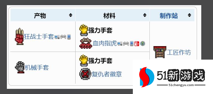 泰拉瑞亚什么饰品好