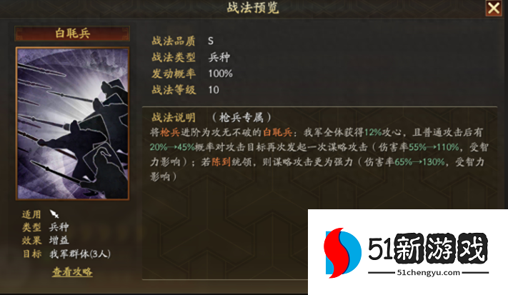 三国志战略版武力影响什么