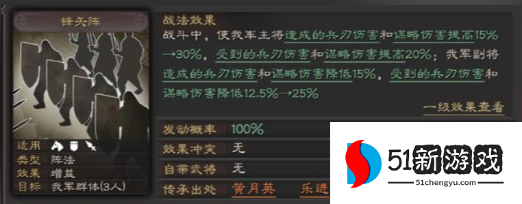 三国志战略版前排放在什么武将