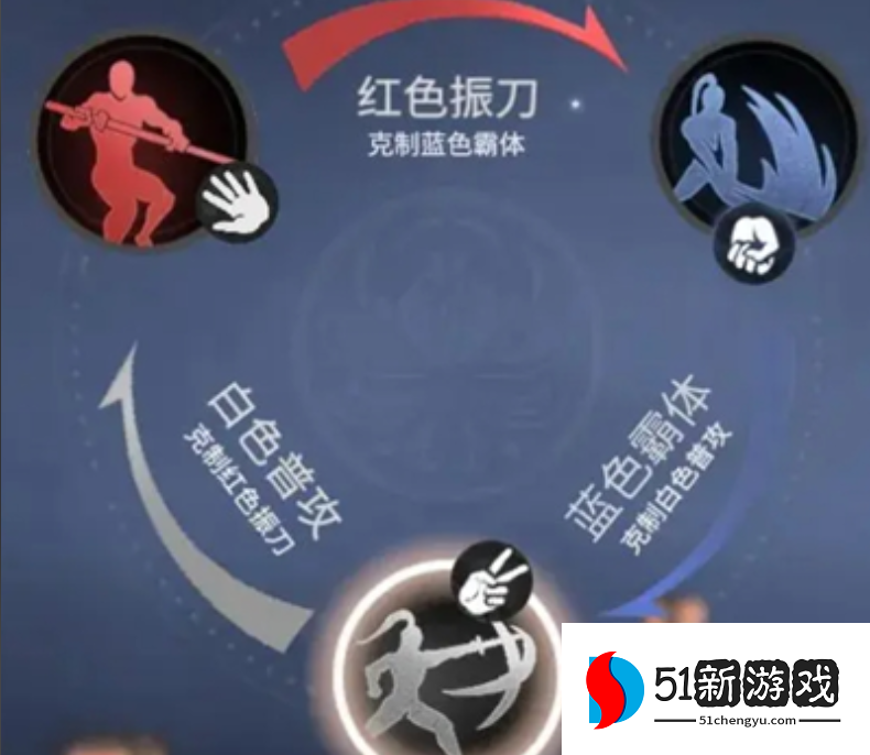 永劫无间博弈怎么玩