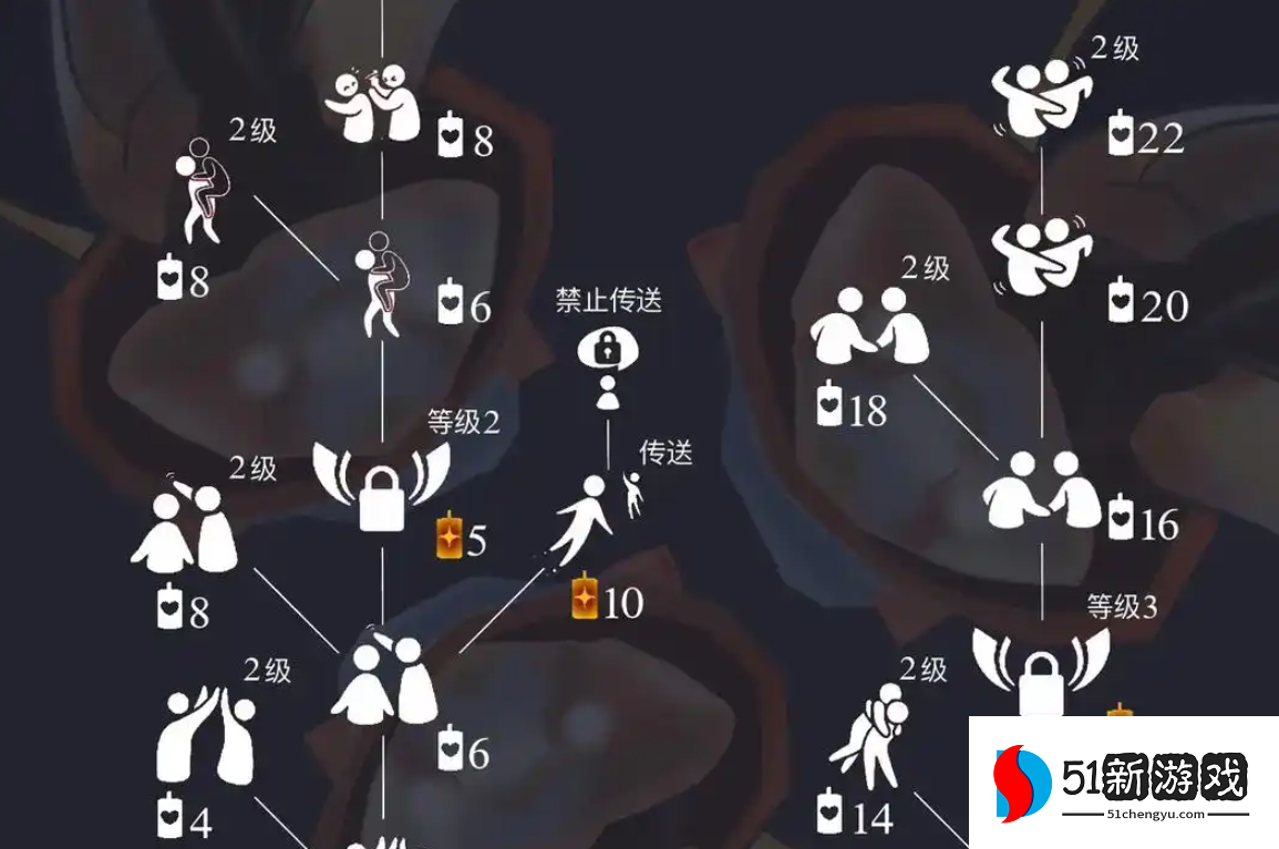 光遇解锁树怎么传送