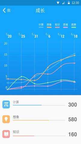 33IQ 3.5.9 安卓版