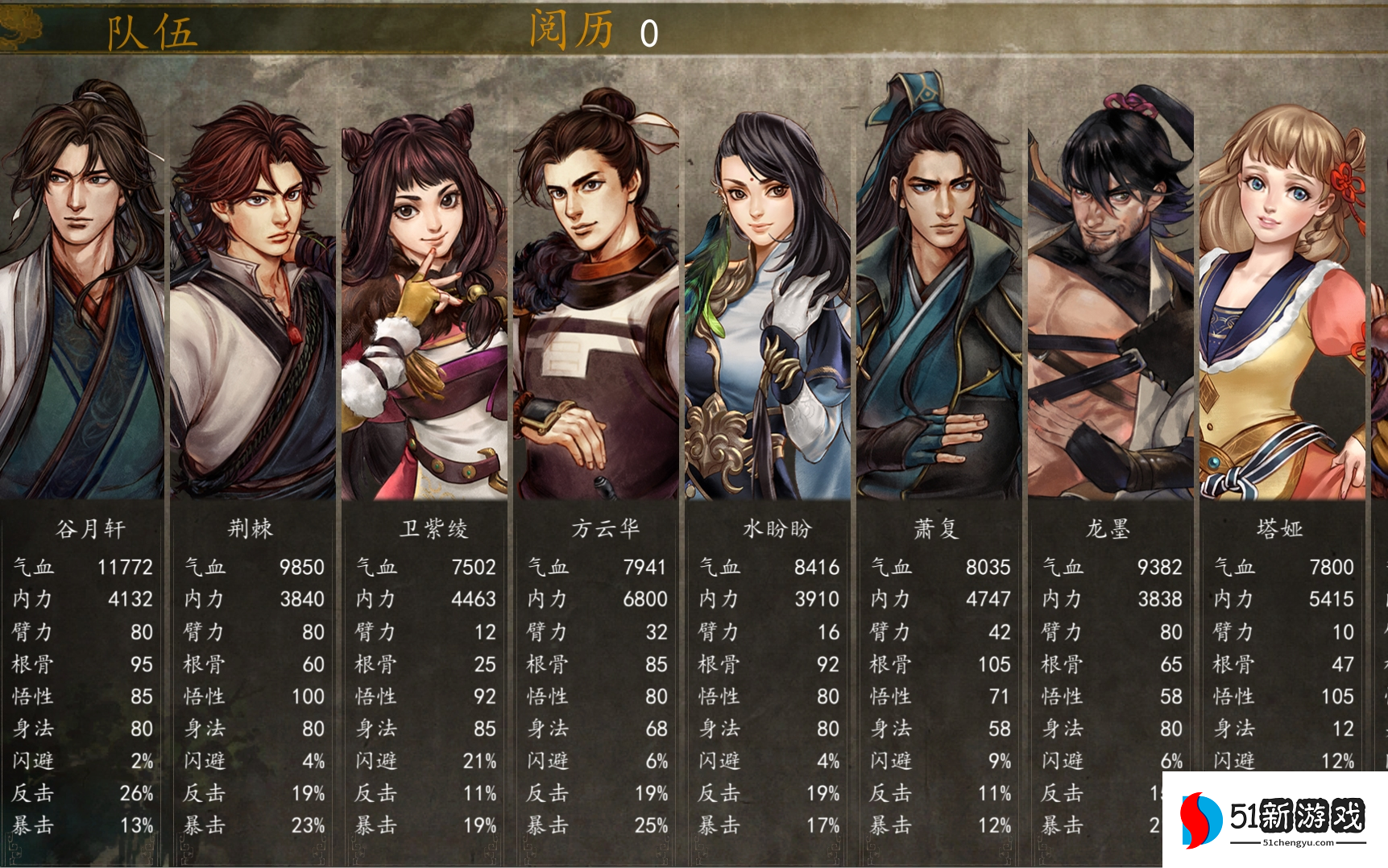 侠客风云传前期养成有什么技巧 侠客风云传前期养成有什么技巧