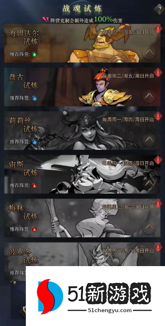 勇士与旅途怎么觉醒技能点