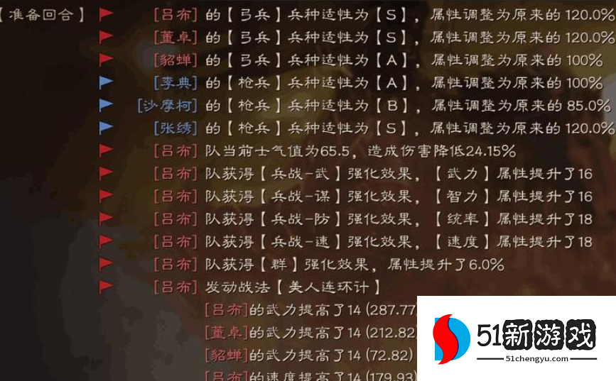 三国志战略版兵种s和a相差大吗
