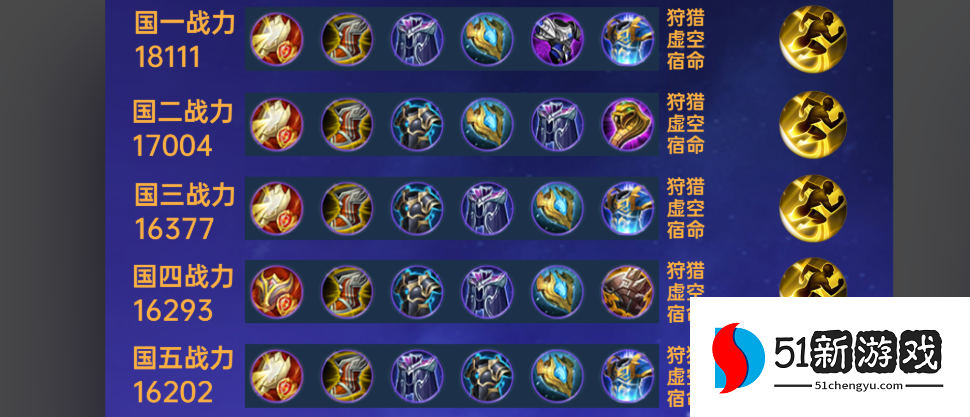 王者荣耀鬼谷子怎么出装套路