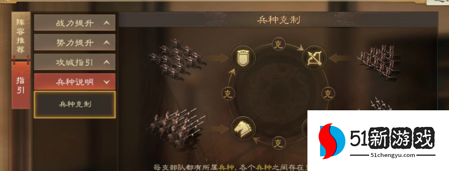 三国志战略版s2怎么打到主将