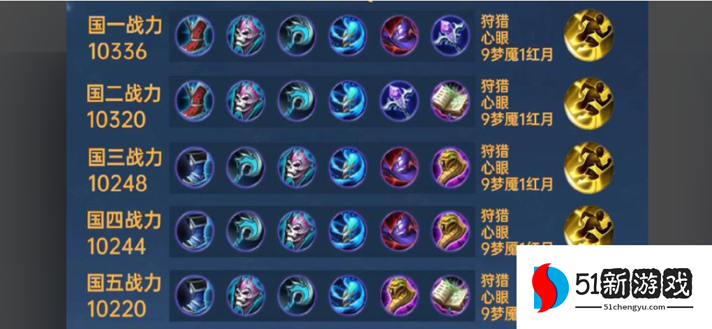 王者荣耀嬴政出装新赛季怎么出