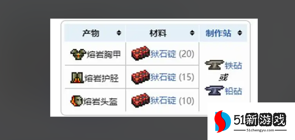 泰拉瑞亚的狱岩矿是什么 泰拉瑞亚的狱岩矿是什么