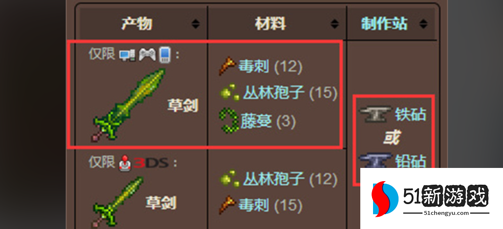 泰拉瑞亚在哪合成永夜之刃 泰拉瑞亚在哪合成永夜之刃