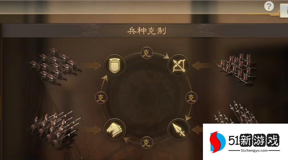 三国志战略版扫荡怎么选兵种