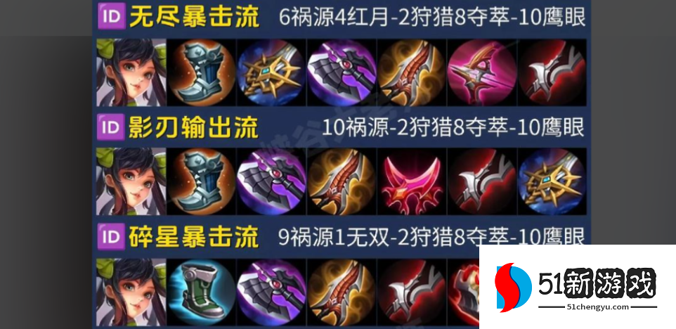 王者荣耀香香如何出装