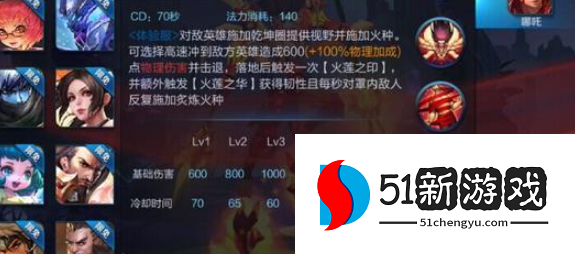 王者荣耀哪吒出装对抗路出什么