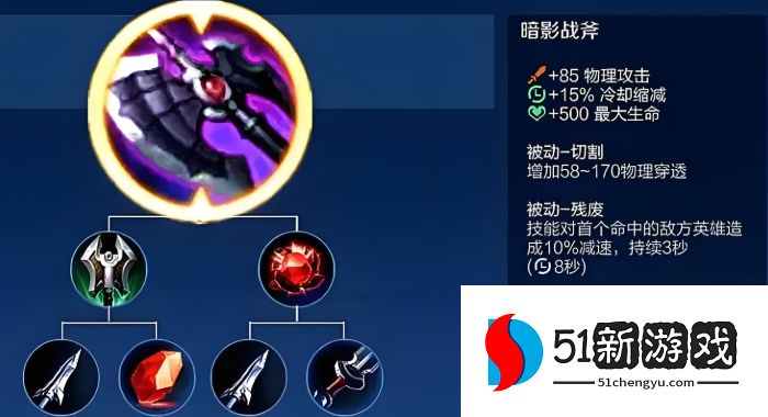 王者荣耀射手出装是什么