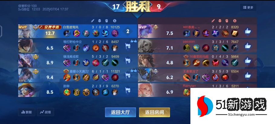 王者荣耀赢政最暴力出装是什么