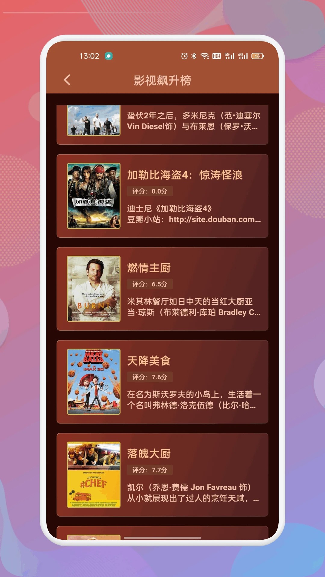 南瓜影视大全免费版全免费观看