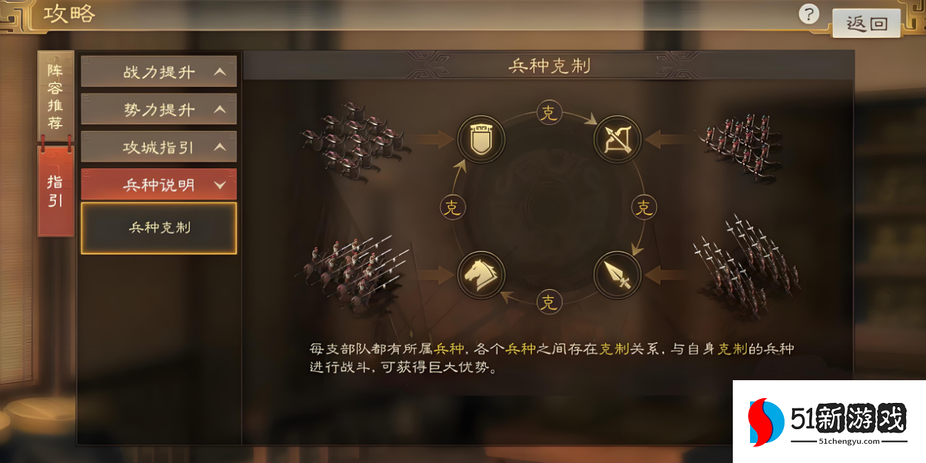 三国志战略版武将适合带什么兵种