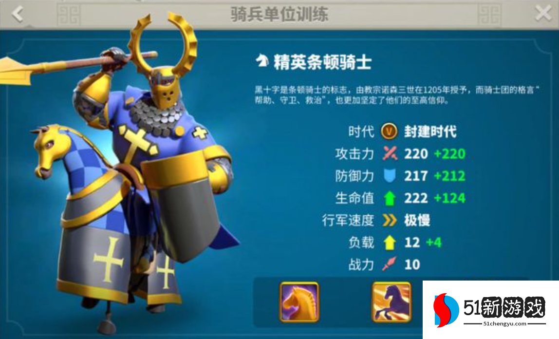 万国觉醒骑兵搭配什么兵