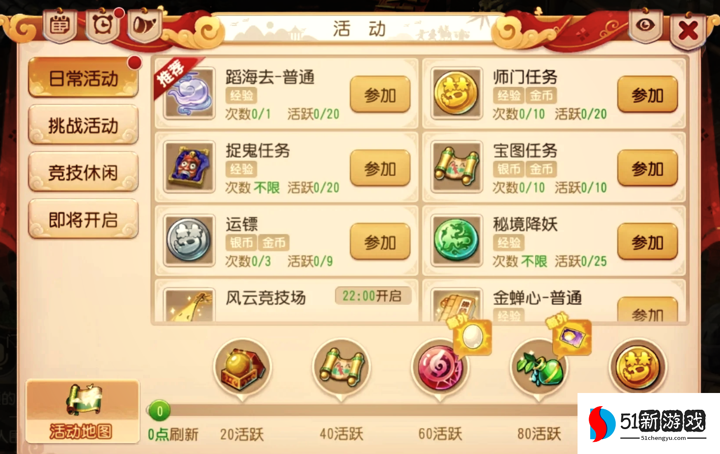 梦幻西游手游点修需要什么