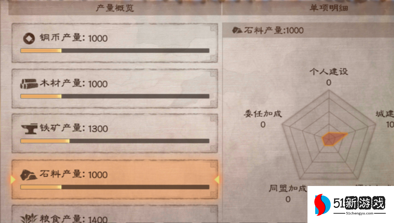 三国志战略版俘虏对方有什么用