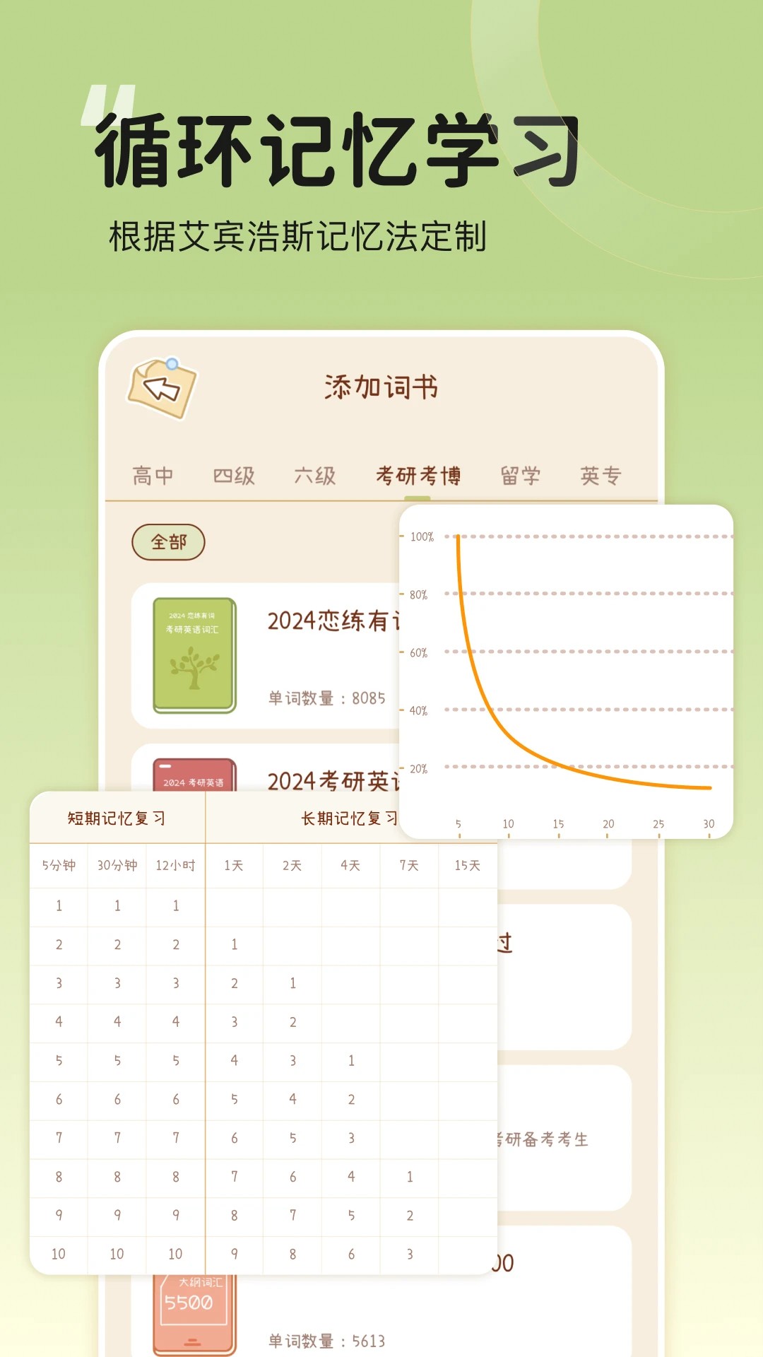 奶酪单词永久版