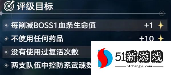 斗罗大陆猎魂世界：泰坦巨猿打法攻略与通关技巧详解
