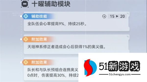 深空之眼昭阳金乌配队攻略分享