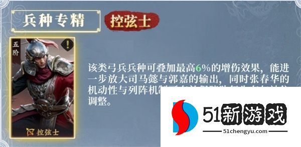 三国群英传策定九州隐忍弓阵容搭配