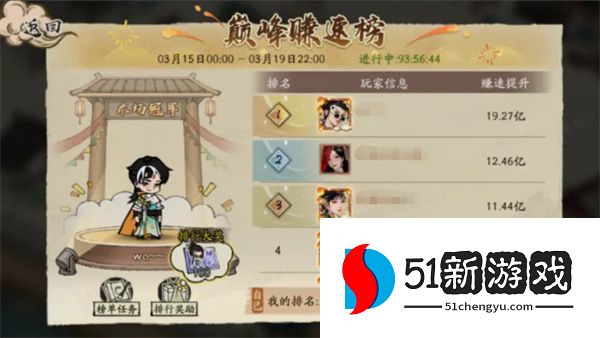 大店小二巅峰赚速榜全解析：赚速来源揭秘与高效升级攻略