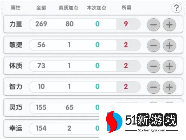 仙境传说重生：铁匠急速金钱挥砍流终极攻略，高效刷钱必看