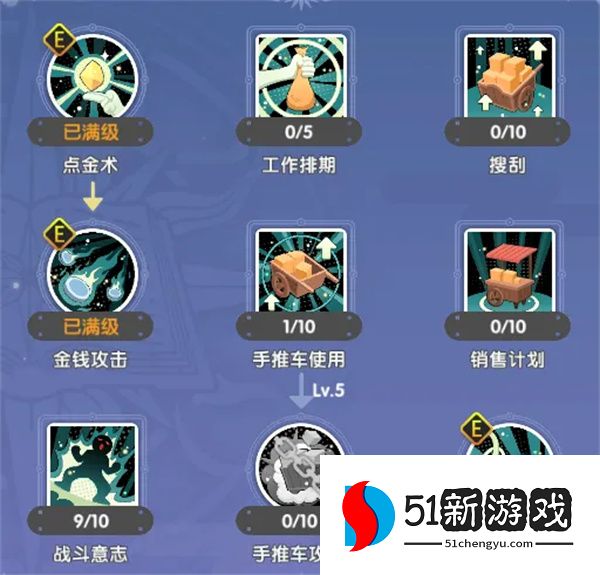 仙境传说重生铁匠急速金钱挥砍流攻略