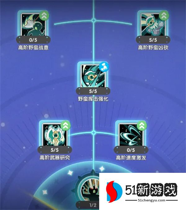 仙境传说重生铁匠急速金钱挥砍流攻略