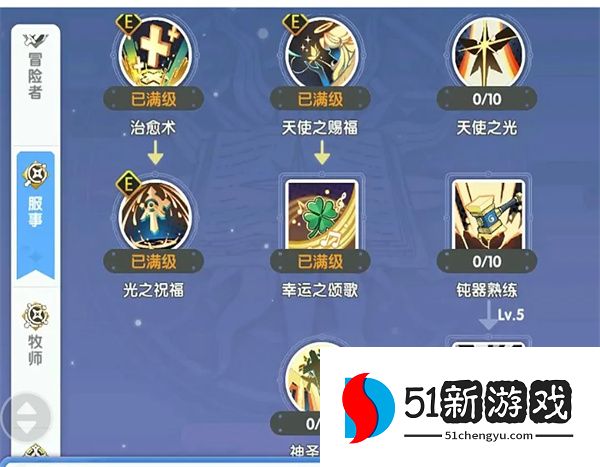 仙境传说重生：赞美辅助流最强配置与加点推荐