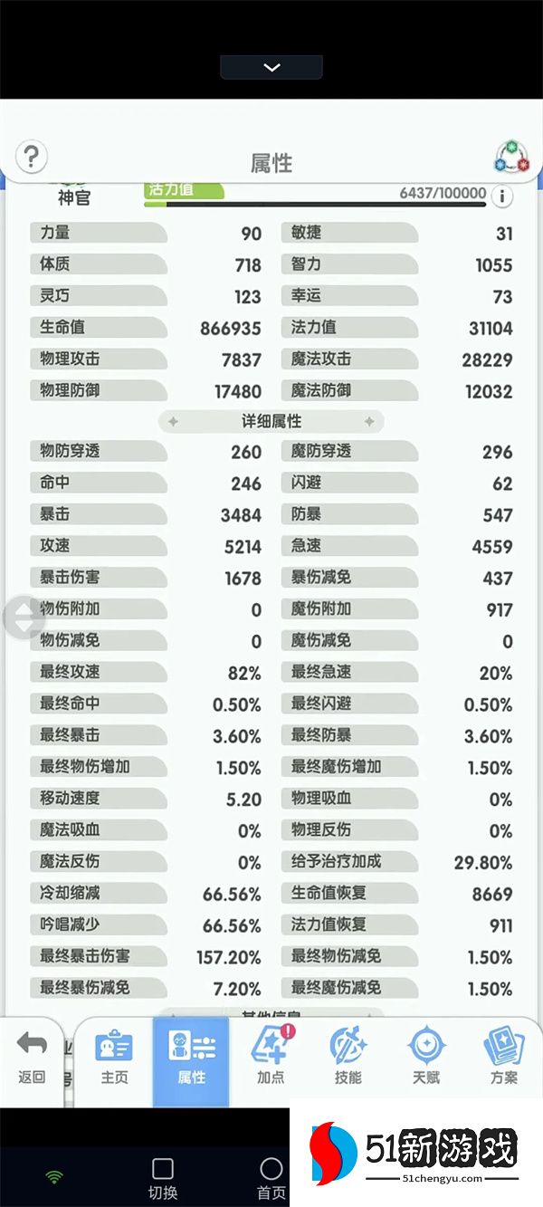 仙境传说重生赞美辅助流推荐