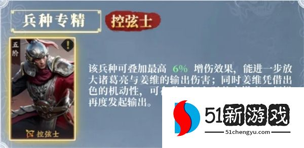 三国群英传策定九州薪火弓阵容搭配
