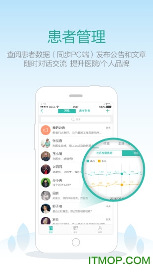乐柏医