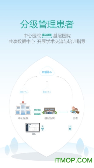 乐柏医