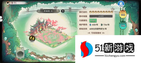 最强祖师变异灵兽培养资源获取