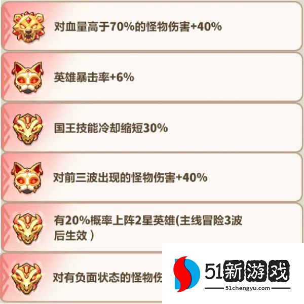 永远的蔚蓝星球121-125毒液主C通关攻略