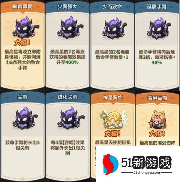 永远的蔚蓝星球121-125毒液主C通关攻略