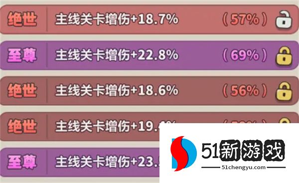 永远的蔚蓝星球121-125毒液主C通关攻略
