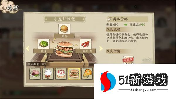 大店小二秘籍：系统玩法全攻略与详细操作说明