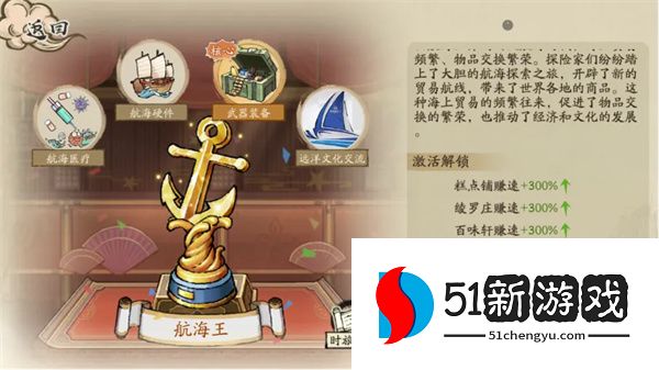 大店小二秘籍系统玩法介绍说明