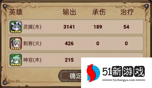 据点守卫遗忘之门困难 3 通关攻略：全流程打法与阵容推荐