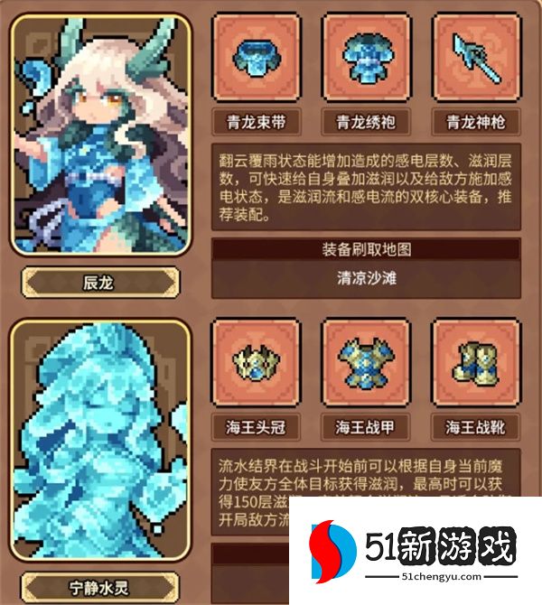 幻想少女公会滋润流玩法搭配推荐